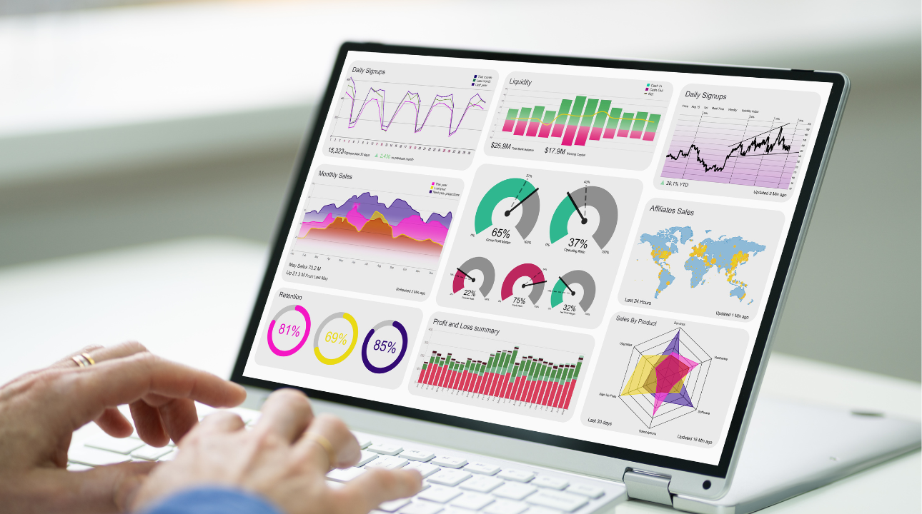 Website analytics, seo results, search engine optimization